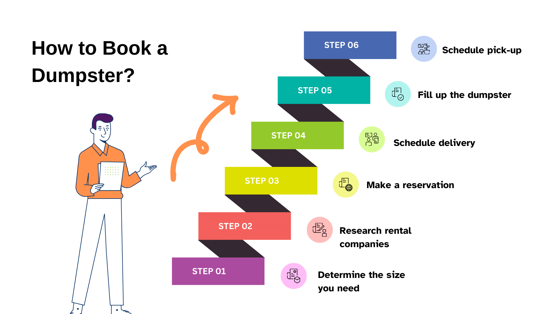 dumpster rentals dumpster rentals